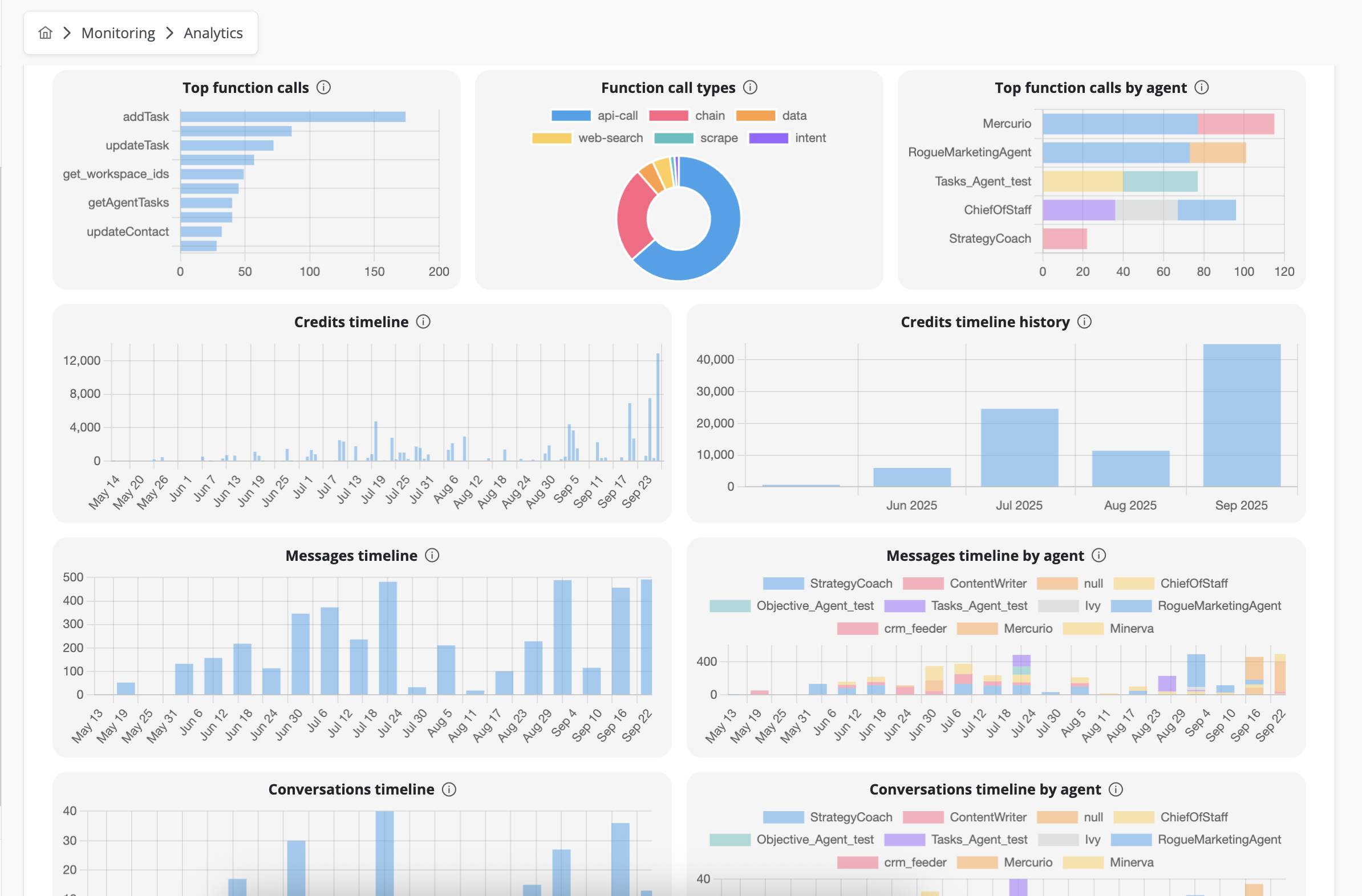 Screenshot of the Squadra platform configuration interface for AI agents
